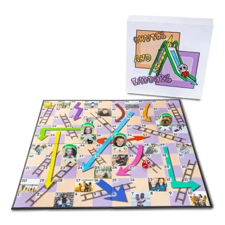 Board Game Customization Board Game Customization
