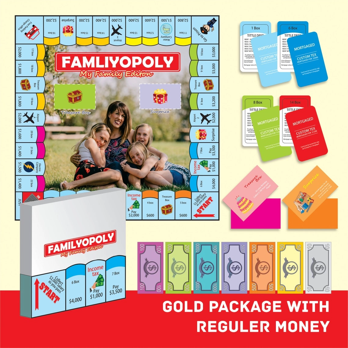 Custompoly Board Game